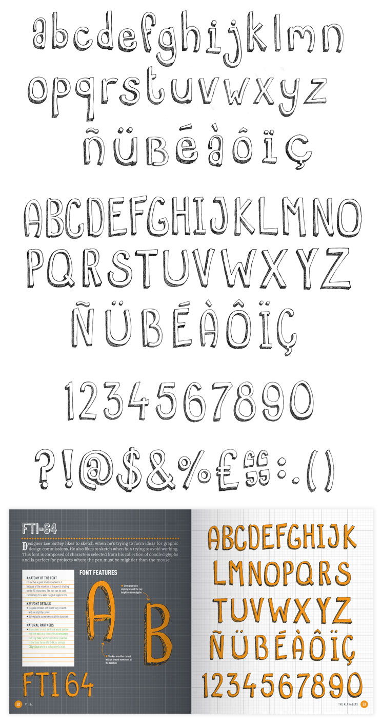 Hand-drawn typeface