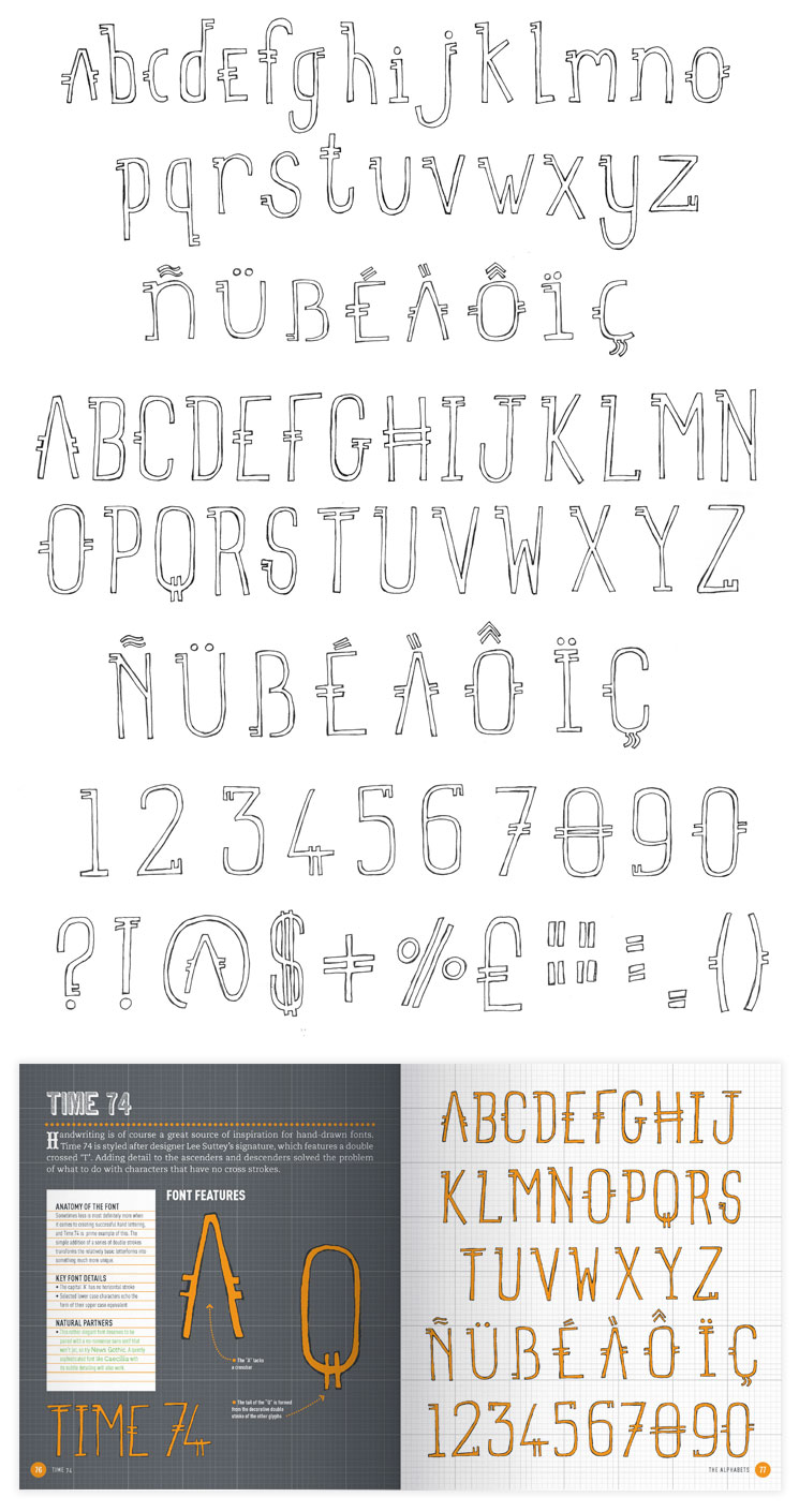 Hand-drawn typeface